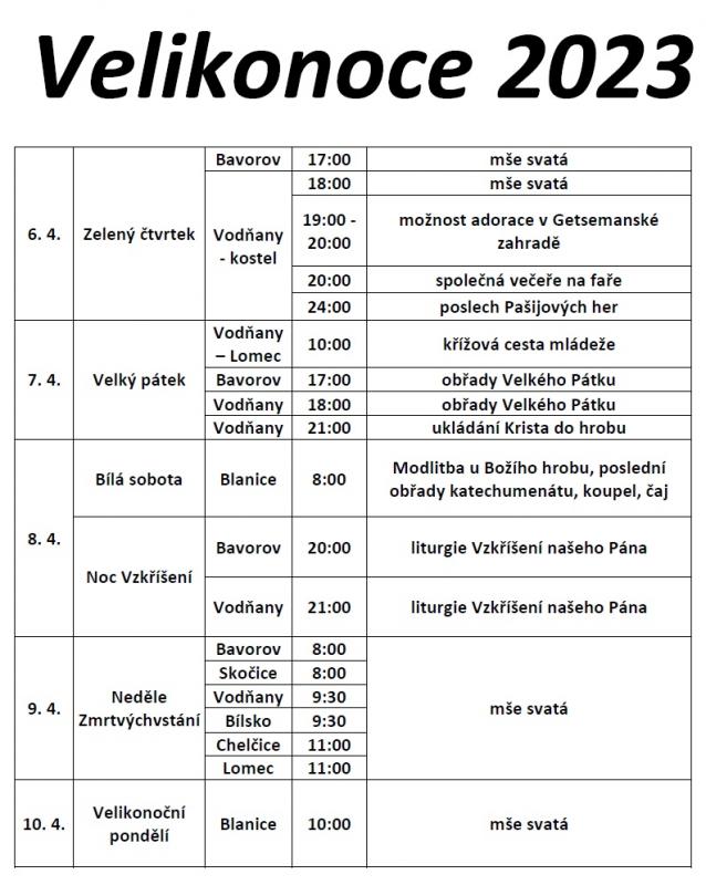 Plakát Velikonoce
